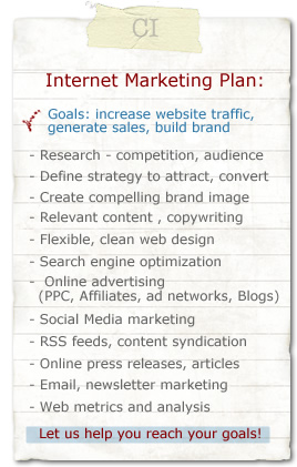 ppc management michigan