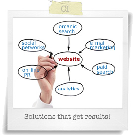 web marketing michigan